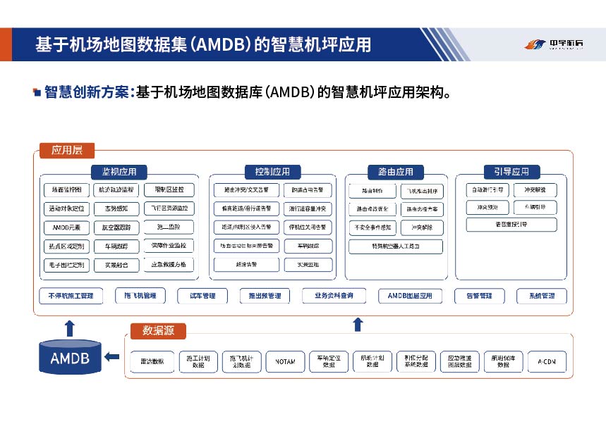 中宇航信 项目截图 12