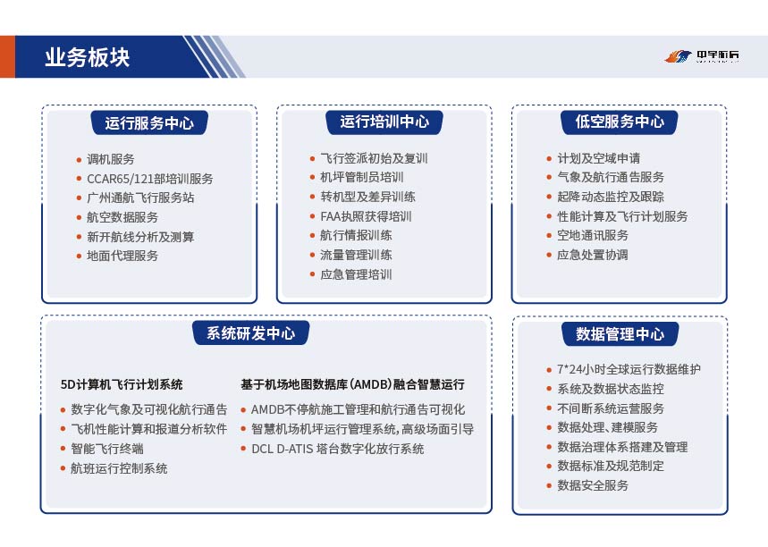 中宇航信 项目截图 2