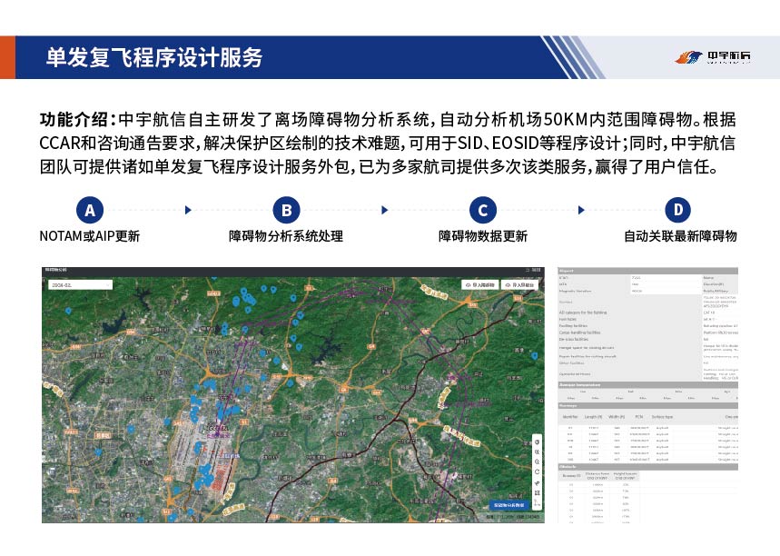中宇航信 项目截图 26