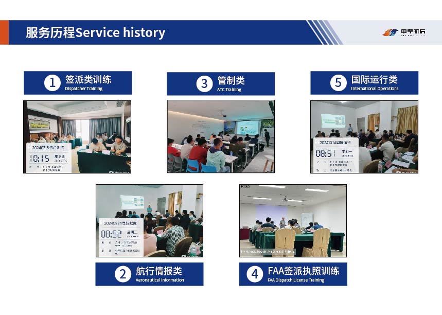 中宇航信 项目截图 35