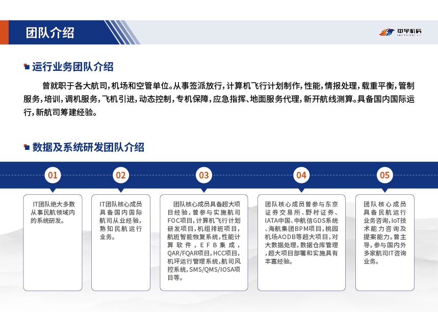 中宇航信 项目截图 4