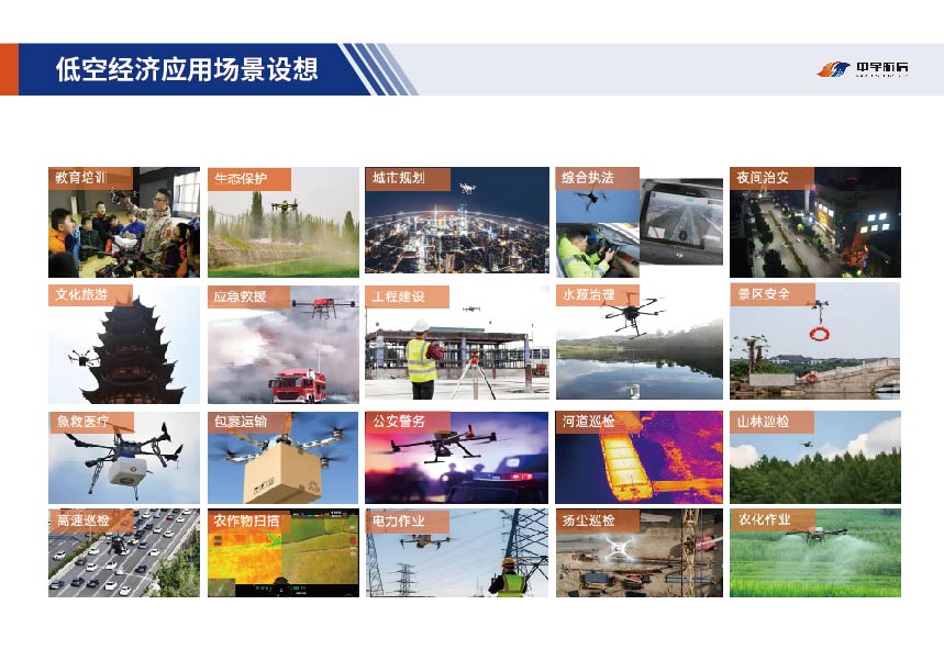 中宇航信 项目截图 42